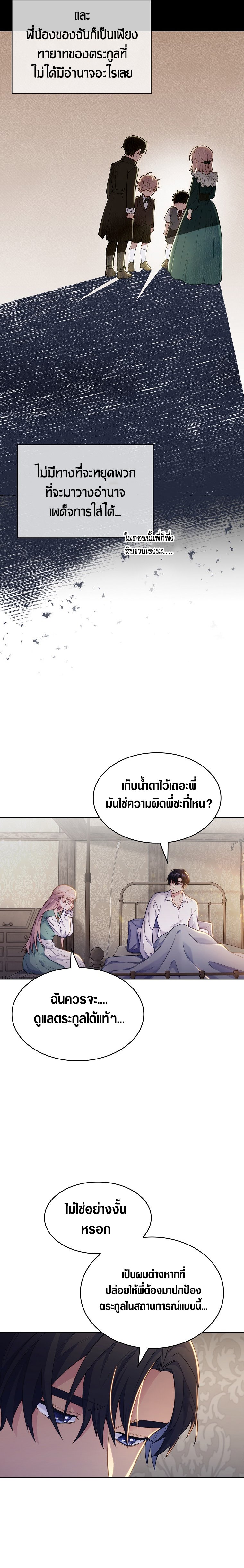I Regressed to My Ruined Family ตอนที่2 (16)